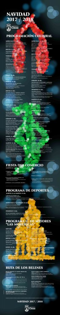 Cartel de la Programación Navidad en Cieza.
