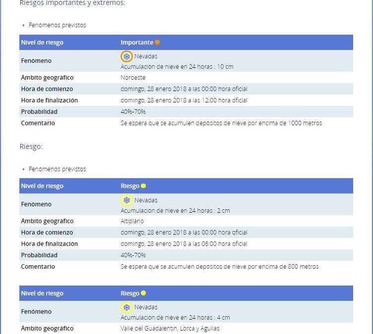 Meteorología actualiza fenómenos adversos para esta noche y mañana domingo por nieve y lluvias intensas