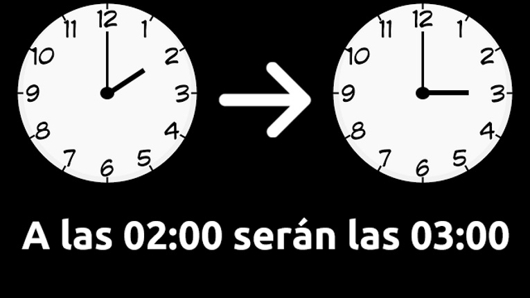 Cieza en tu Mano os recuerda que el fin de semana llega el cambio de hora