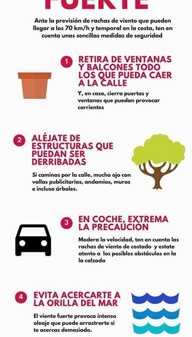 Meteorología amplia aviso de fenómeno adverso nivel amarillo y naranja para mañana en la Región de Murcia