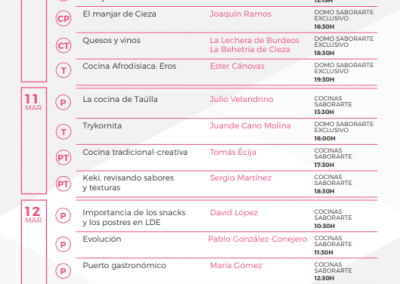 Imagen Programa de la feria SaborArte Feria Gastronomía de Cieza, página 1.