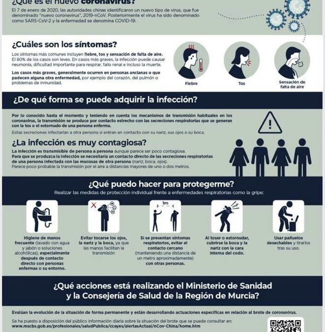 Se confirma un caso de Coronavirus COVID-19 en Cieza