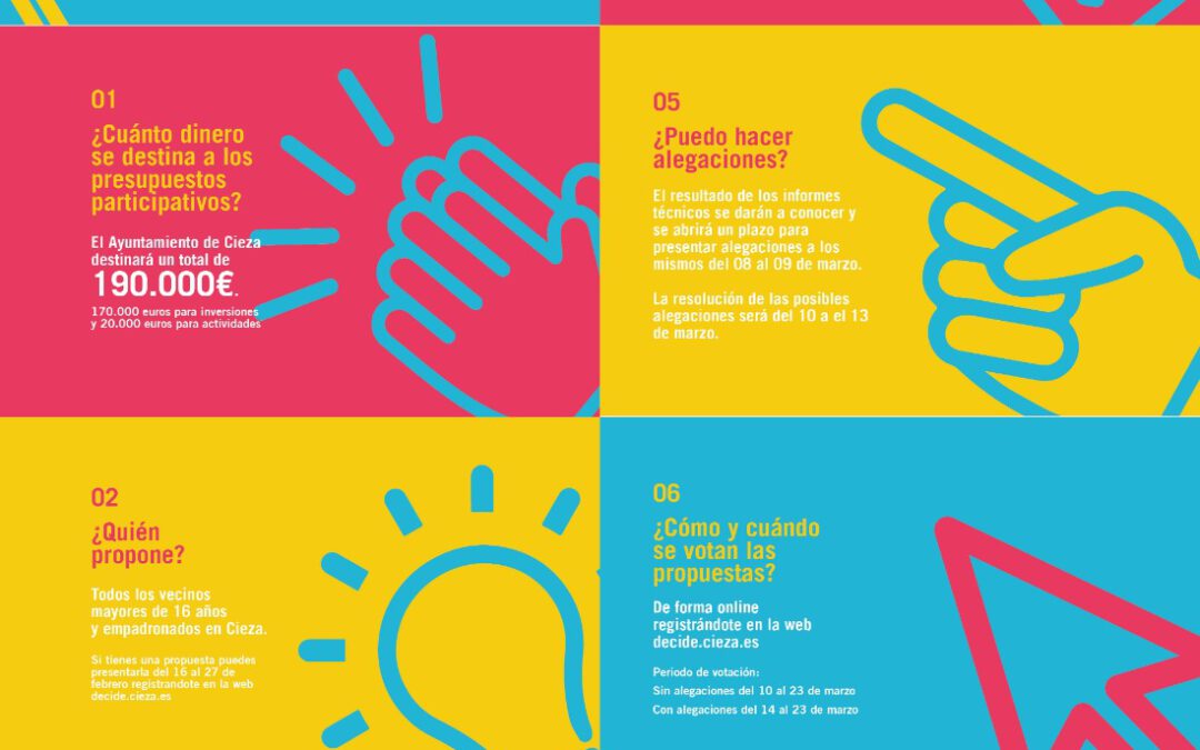 Ya se conocen donde irá destinado el presupuesto participativo