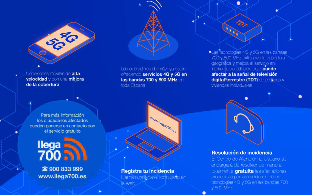 El Ayuntamiento informa de conexiones móviles más veloces y mejor cobertura con los despliegues 4G y 5G