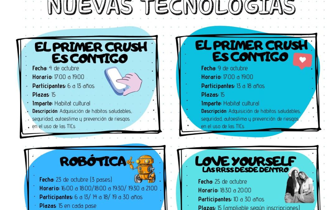 Concluyen las actividades del proyecto Solidaridad Re-conexión